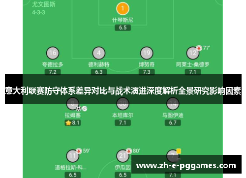 意大利联赛防守体系差异对比与战术演进深度解析全景研究影响因素