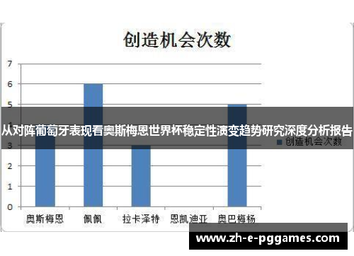 从对阵葡萄牙表现看奥斯梅恩世界杯稳定性演变趋势研究深度分析报告