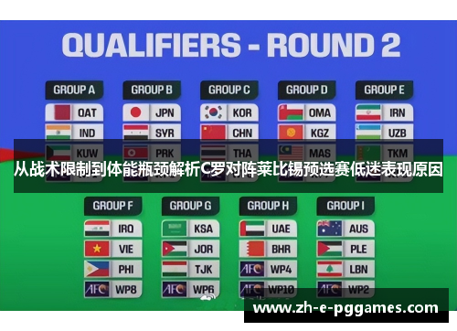 从战术限制到体能瓶颈解析C罗对阵莱比锡预选赛低迷表现原因